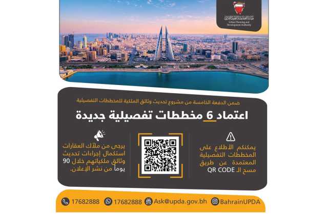 الرئيس التنفيذي لهيئة التخطيط والتطوير العمراني: اعتماد 6 مخططات تفصيلية جديدة