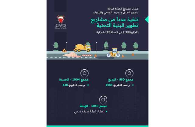 وزير الأشغال يتفقد مشاريع تطوير البنية التحتية في الدائرة الثالثة بالمحافظة الشمالية