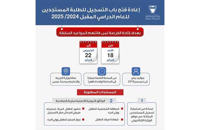 «التربية» تعلن إعادة فتح التسجيل للطلبة المستجدين للعام الدراسي المقبل