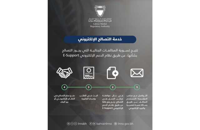 هيئة تنظيم سوق العمل تعلن الإطلاق التجريبي لخدمة التصالح الإلكتروني