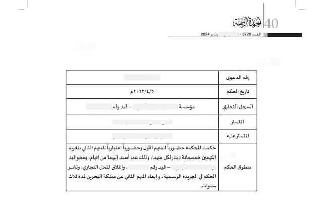 لأول مرة.. «التجارة» تنشر أسماء متسترين تجاريا وعقوباتهم