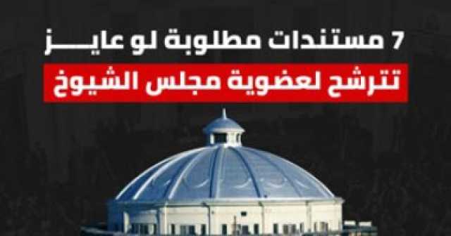 بدء تلقى أوراق الترشح لانتخابات مجلس الشيوخ لليوم الأخير