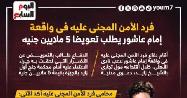 تفاصيل إقامة دعوى تعويض بقيمة 5 ملايين جنيه ضد إمام عاشور.. انفوجراف