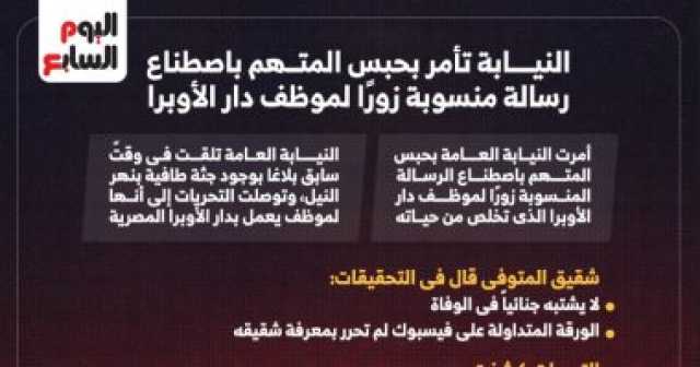 حبس المتهم باصطناع رسالة منسوبة زورًا لموظف دار الأوبرا المنتحر.. انفوجراف