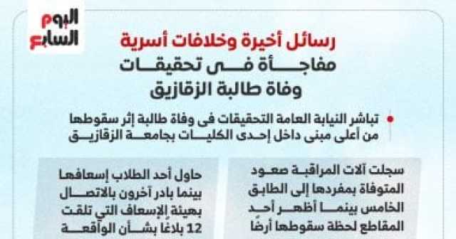 15 معلومة فى بيانى النيابة بشأن تحقيقات وفاة طالبة علوم الزقازيق.. انفوجراف