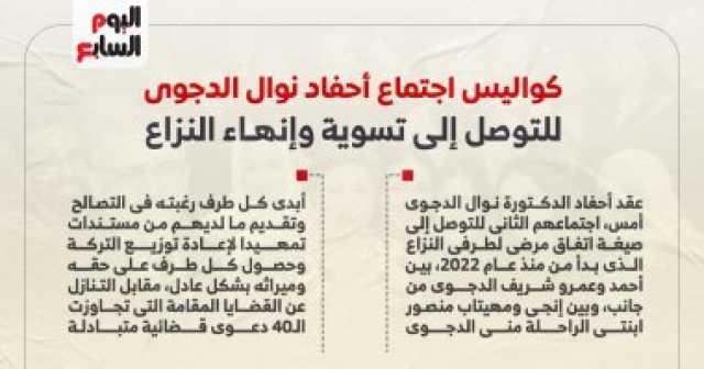 كواليس اجتماع أحفاد نوال الدجوى للتوصل إلى تسوية وإنهاء النزاع.. إنفو جراف
