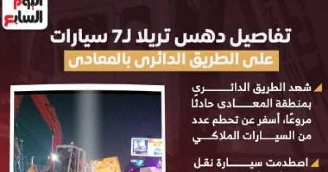 تفاصيل حادث دهس 7 سيارات على الطريق الدائرى بالمعادى (إنفوجراف)