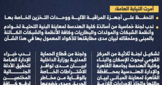 انفوجراف.. آخر مستجدات التحقيق فى حريق سنترال رمسيس الرئيسى