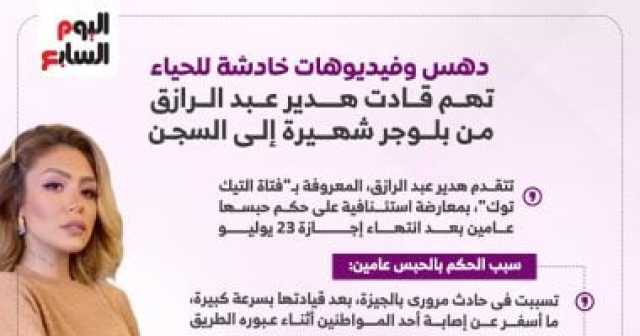 دهس وفيديوهات خادشة للحياء.. تهم قادت هدير عبد الرازق من بلوجر شهيرة إلى السجن