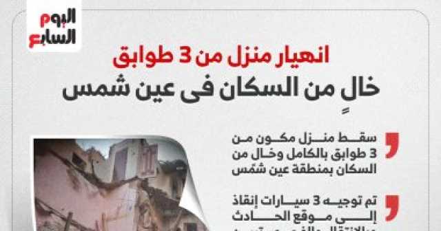 تفاصيل انهيار منزل من 3 طوابق بعين شمس