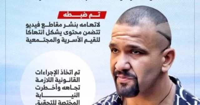 تفاصيل القبض على التيك توكر لوشا لاتهامه بنشر فيديوهات تنتهك القيم الأسرية