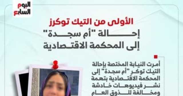 تفاصيل إحالة أم سجدة إلى المحكمة الاقتصادية.. إنفوجراف