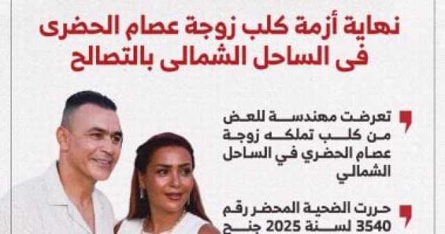 نهاية أزمة عصام الحضري مع ضحية عقر كلبه في الساحل بالتصالح.. إنفوجراف