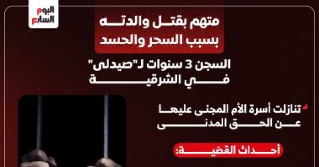 متهم بقتل والدته بسبب السحر والحسد.. السجن 3 سنوات لصيدلى فى الشرقية.. إنفوجراف
