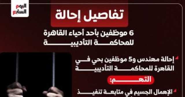 تفاصيل إحالة 6 موظفين فى القاهرة للمحاكمة التأديبية.. إنفوجراف