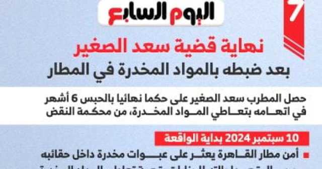 نهاية قضية سعد الصغير بعد ضبطه بالمواد المخدرة فى المطار