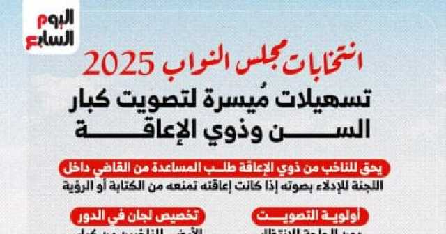 انتخابات مجلس النواب.. تسهيلات لتصويت كبار السن وذوي الإعاقة.. انفوجراف