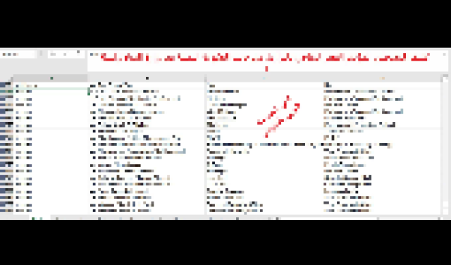 واشنطن تستقبل محمد بن سلمان بـ مراسم غير مسبوقة وتوقيع اتفاقيات دفاعية ضخمة