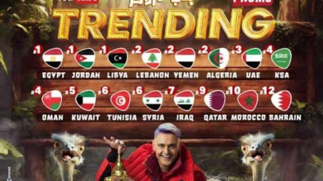 بينهم فنان وطليقته .. أبرز ضحايا مقالب ‘‘رامز جلال’’ في برنامج ‘‘رامز جاب من الآخر’’ (الأسماء)