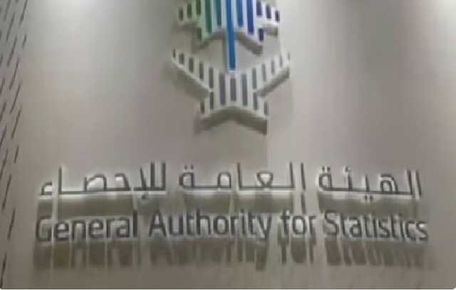 «الإحصاء»: ارتفاع مشاركة السعوديات في القوى العاملة بـ 35.9% خلال الربع الثالث من 2023
