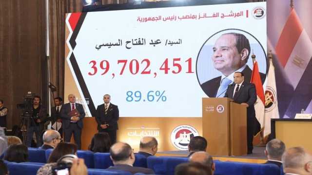 رسميًا.. السيسي رئيساً لمصر لولاية ثانية