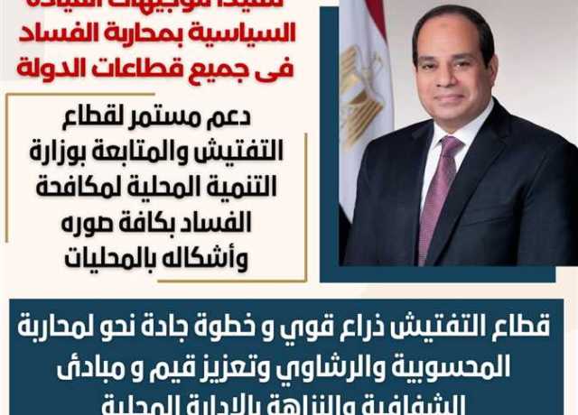 بتوجيهات رئاسية.. تعرف على جهود التنمية المحلية في محاربة فساد المحليات