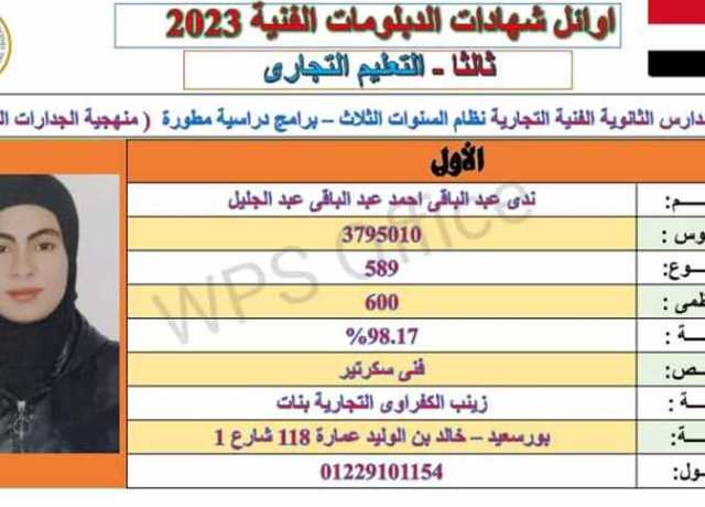 محافظ بورسعيد يهنئ الطالبة الحاصلة على المركز الأول على الجمهورية في الدبلومات الفنية