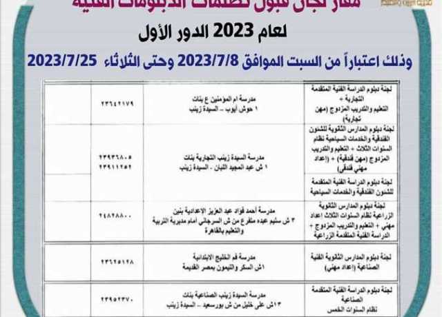 رسميا لينك نتيجة الثانوية العامة 2023 برقم الجلوس وموعد إعلانها (الآن)