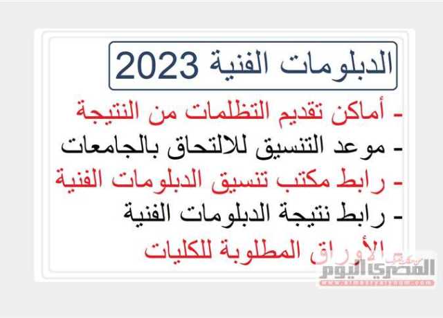 فى سبتمبر.. تنسيق الدبلومات الفنية 2023