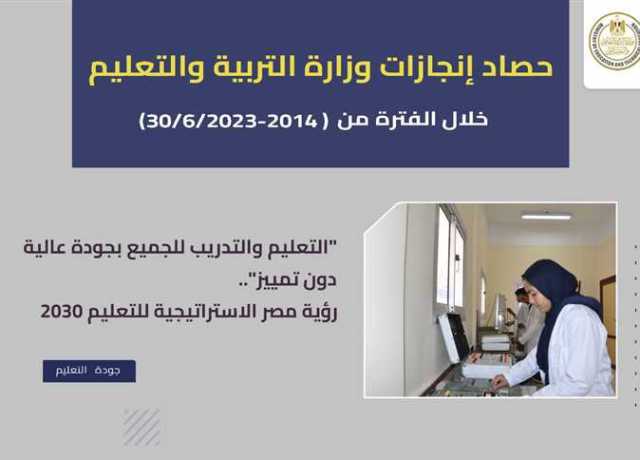 التعليم تعلن جهود التنمية المهنية للمعلمين وللإداريين من 2014 وحتي 2023