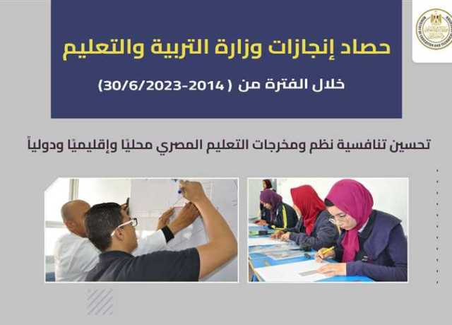 التعليم تعلن قائمة إنجازات التعليم الفني من 2014 وحتي 2023