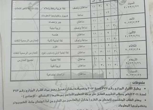 انطلاق امتحانات الدور الثاني للشهادة الإعدادية بقنا 22 يوليو