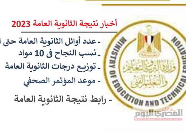 رسمياً خلال ساعات .. نتيجة الشهادة الثانوية العامة 2023 فى الاسكندرية (الرابط والخطوات)