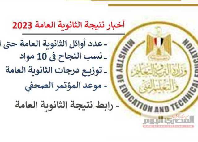 بالاسم ورقم الجلوس.. نتيجة الثانوية العامة 2023 في بنى سويف