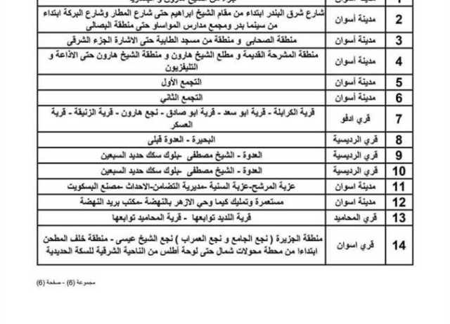 اعتماد جدول خطة تخفيف الأحمال في أسوان