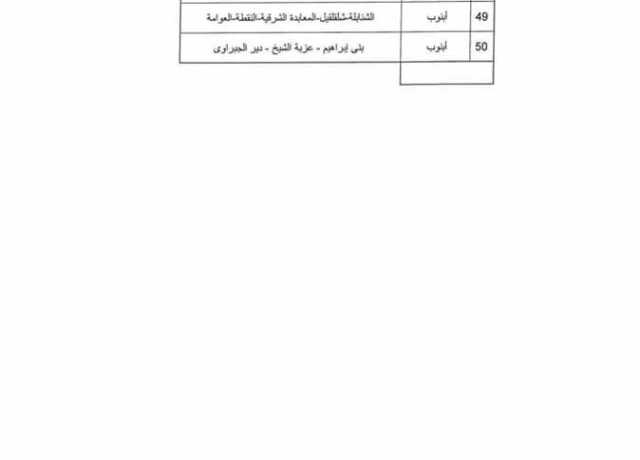 جدول تخفيف أحمال الكهرباء في أسيوط