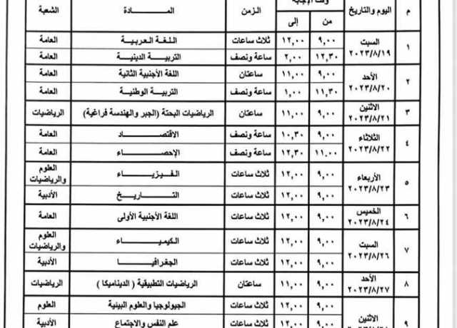 «تعليم قنا» تنهي استعداداتها لامتحانات الدور الثاني للثانوية العامة