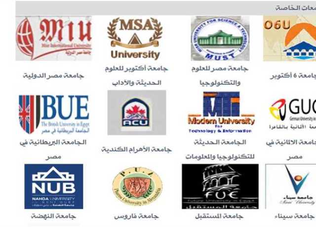 كم وصلت مصاريف الجامعات الأهلية والخاصة للعام الدراسي 2023/2024؟