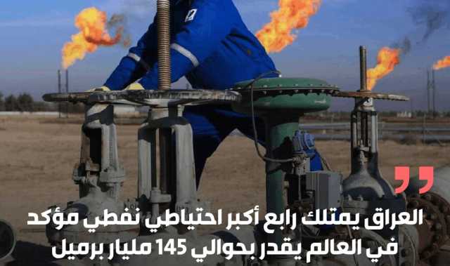 شركة تسويق النفط “سومو العراق يمتلك رابع أكبر احتياطي نفطي مؤكد في العالم يقدر بحوالي 145 مليار برميل
