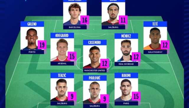حكيمي ضمن الفريق المثالي لدوري أبطال أوربا
