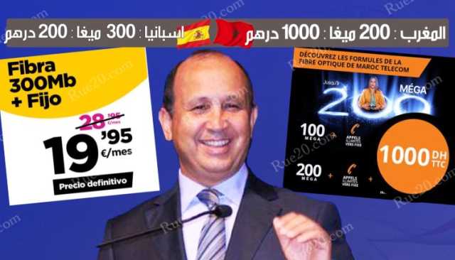 هل يعرقل أحيزون تنظيم المونديال…تصنيف دولي يصنف الأنترنت الثابت الأضعف في العالم إلى جانب موريتانيا والصومال
