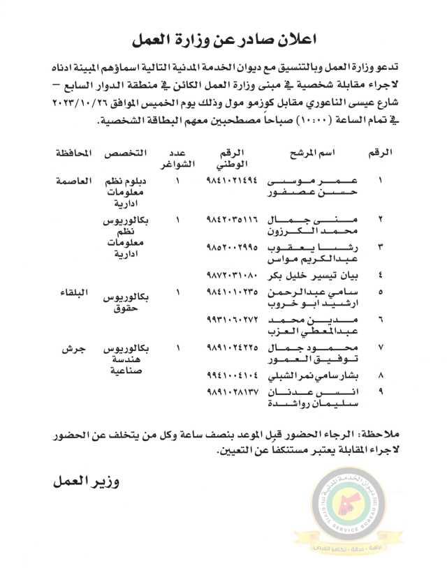 اعلان مقابلة شخصية يوم الخميس 26-10-2023 في تمام الساعة العاشرة صباحا صادرعن وزارة العمل