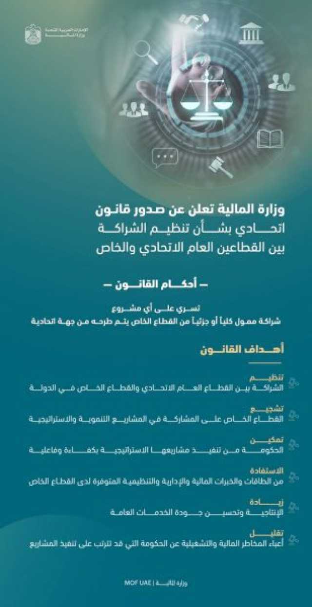 “المالية” تعلن صدور قانون اتحادي بشأن تنظيم الشراكة بين القطاعين العام الاتحادي والخاص