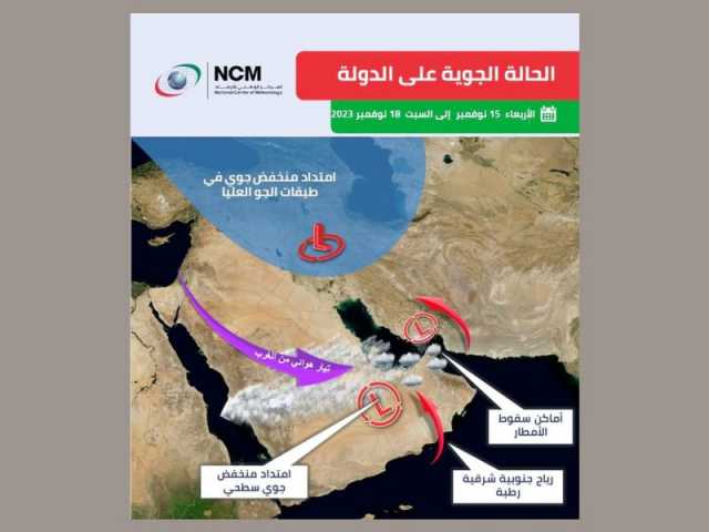 “الوطني للأرصاد” يتوقع تأثر الدولة بامتداد منخفض جوي من الأربعاء حتى السبت