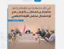 دراسة تناقش فشل مجلس الرئاسة.. هناك تيار شعبي متزايد يدعو لسحب التفويض من المجلس وعودة نائب الرئيس السابق الفريق علي محسن لقيادة المرحلة