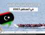 عدد المهاجرين غير الشرعيين المرحلين من طبرق في أغسطس 2023
