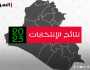 مفوضية الانتخابات تعلن النتائج النهائية للانتخابات المحلية