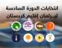 تعرف على توزيع مقاعد برلمان كردستان الجديد حسب النتائج الأولية للانتخابات