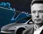 بالتزامن مع الغضب على ماسك..انخفاض قوي لمبيعات سيارات تسلا