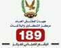 628 شكوى مقدمة من المواطنين ضد منتسبي الداخلية